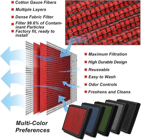 Auto Dynasty - [Washable] High Flow Drop-In Panel Cabin Air Filter Compatible with Acura MDX TSX TL Honda Accord Civic Pilot CR-V, Red, Pack of 1 in Saudi Arabia