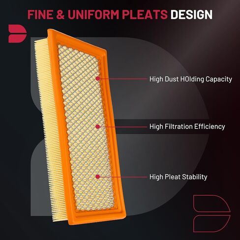 BDFHYK CA11222 Engine Air Filter Compatible with Chevrolet Sonic 2012-2020, L4 1.4L 1.8L, Flexible Panel, Replace# C24028, 96950990 in Saudi Arabia