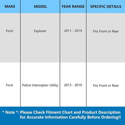 JLEO 512460 Front or Rear Wheel Hub Bearing for 2011-2019 Ford Explorer,for 2013-2019 Ford Police Interceptor Utility Wheel Hub Assemblies Replacement in Saudi Arabia