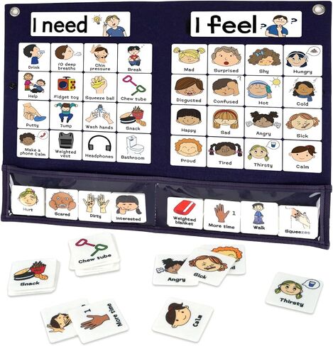 CHEFAN Calm Down Corner Set, Feelings Chart for Kids,Social Emotional Learning Activities,Calm Corner Classroom Supplies for Therapy Office Decor, Mental Health Wall Decorations for Preschool Teachers in Saudi Arabia