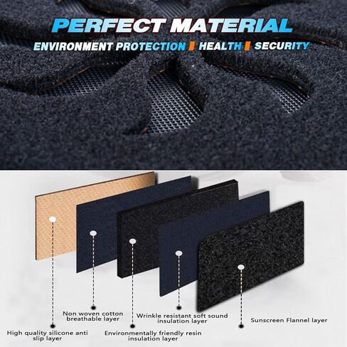 New Materials Flannel Dashboard Cover Fit for 2016-2024 Chevrolet Malibu Effective Anti Glare, Reduce Reflection, Sun Protection, Dust Proof, Moisture Absorption UV-Proof -Pattern Black in Kuwait