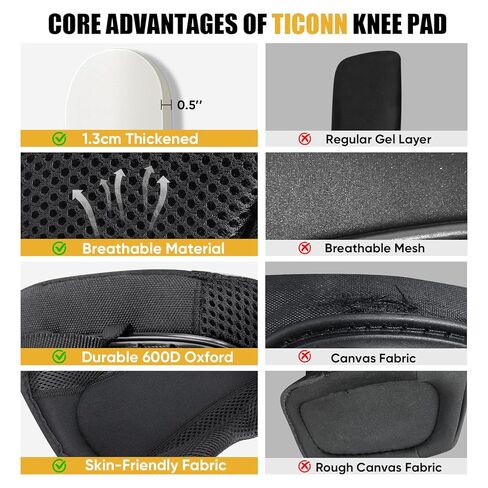 TICONN Gel Knee Pads for Work, Professional Heavy Duty Knee Pads for Men with Soft Foam and Gel Cushion, Adjustable Straps, Anti-slip Knee Pads for Men Construction, Garden, Flooring (Black/Grey) in Kuwait