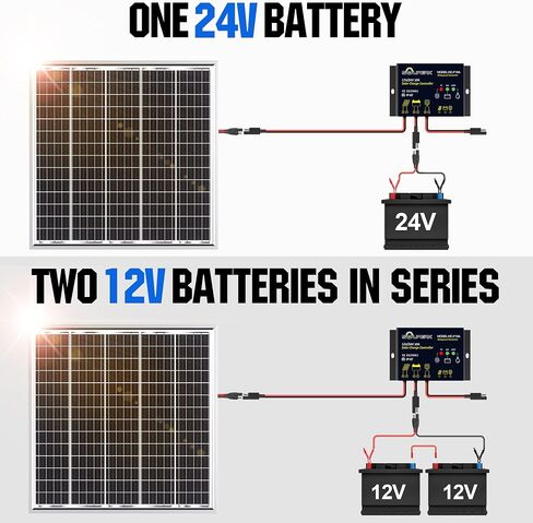 SOLPERK Solar Panel Kit 50W 24V, Intelligent Waterproof 10A PWM Controller, Home Outdoor Solar Battery Charger for RV Car Boat Marine Tractor Camping, 24 Volt Batteries Solar Panel Charger in Saudi Arabia