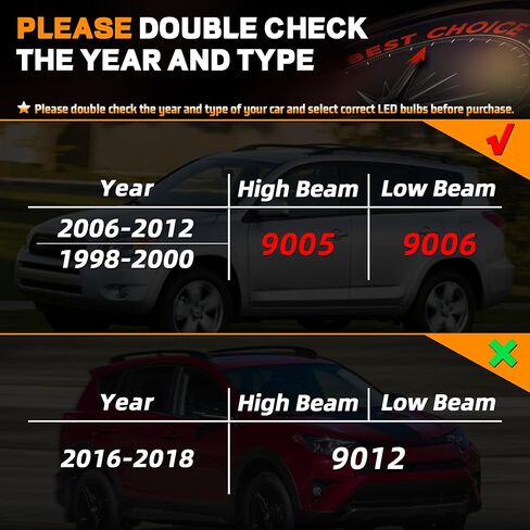 تناسب تويوتا RAV4 (2006-2012) و （1998-2000 مصابيح المصابيح الأمامية LED ، 9005/HB3 شعاع High و 9006/HB4 Low Beam ، حزمة 4 in Kuwait
