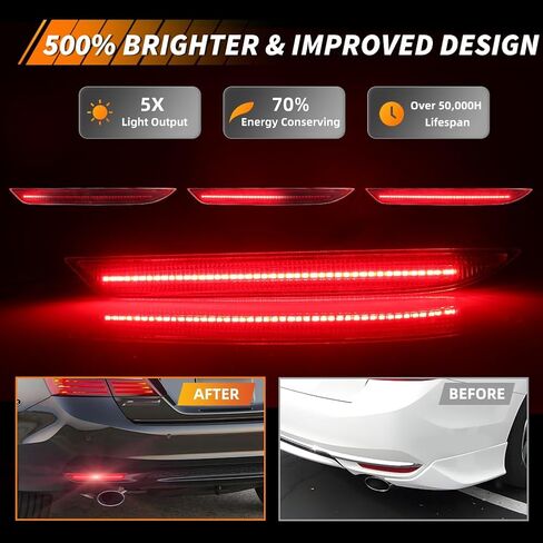 Rear Bumper Reflector Compatible with Hon-da Accord 2016-2017, [DOT] [IP67 Waterproof] Red LED Rear Bumper Reflector, Replace OEM #33505T2AA11, 33555T2AA11, 1 Pair, Red Lens in Saudi Arabia