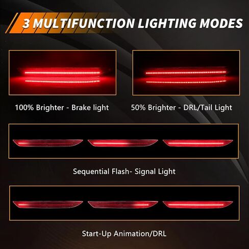Rear Bumper Reflector Compatible with Hon-da Accord 2016-2017, [DOT] [IP67 Waterproof] Red LED Rear Bumper Reflector, Replace OEM #33505T2AA11, 33555T2AA11, 1 Pair, Red Lens in Saudi Arabia