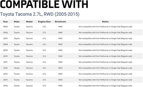 درع القط المضاد للسرقة ، يناسب تويوتا تاكوما RWD 2.7L ، 2005-2015-حماية محول الألومنيوم Miller Cat Aluminic in Kuwait