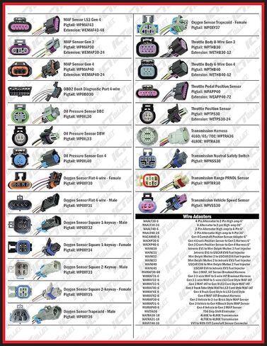 BILLET BILLET GM LT GEN 5 SESSOR OXYGEN UP TREAM Dark Gray Female Wire Connector LT L82 L83 L86 L87 LT1 LT4 LT5 WP0XY50 in Saudi Arabia