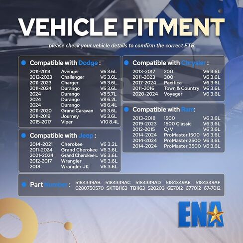 ENA Electronic Throttle Body 5184349AB Compatible with Jeep Grand Cherokee Wrangler Dodge Charger Durango Challenger Journey Avenger Chrysler 300 2013 2014 2015 2016 3.6L V6 Replacement for 5184349AC in Saudi Arabia