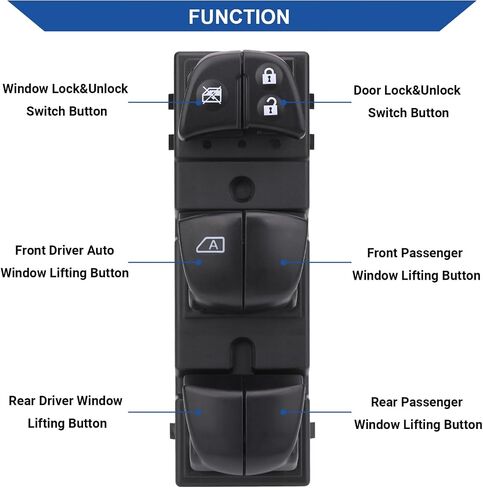 Master Power Window Switch Control Button Front Left Driver Side Compatible with Nissan Altima 2013-2018, Nissan Rogue 2014-2017, Replacement OEM 254013TA5A, 1S14450, DWS2104, 254014BA5A in Saudi Arabia