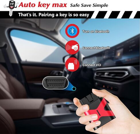 2 Programmable Keyfob Tool, Replacement Car Keys Fob and DIY Programmer Kit for 2005-2012 Ford Focus Mustang Fusion Escape Expedition in Saudi Arabia