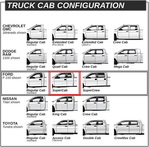 لوحات تشغيل سلالة السيارات متوافقة مع 1999-2016 Ford F250 F350 F450 F550 Super Duty Supercrew Cab ، قضبان NERF الجانبية من الفولاذ المقاوم للصدأ ، حانات 6 "خطوة ، أسود ، أسود in Kuwait