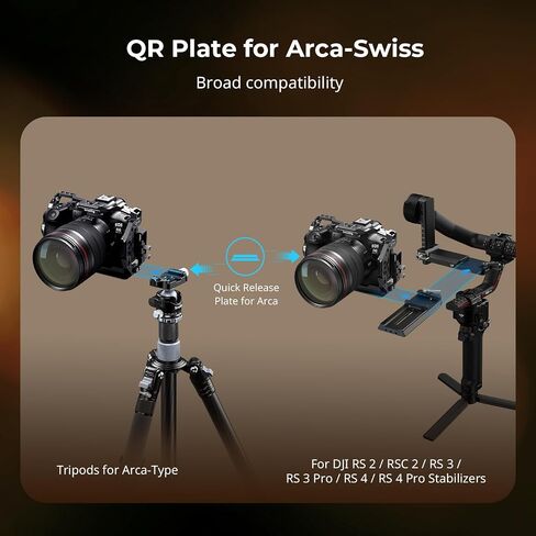 SmallRig Cage Kit for Canon EOS R6 Mark II in Kuwait