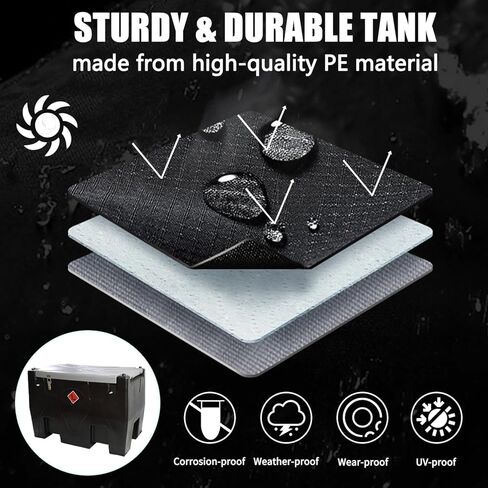 58 جالون PE نقل حاوية الديزل المحمولة فقط خزان تخزين الوقود مع مضخة 12 فولت مضخة 20ft كابل الطاقة 13ft خرطوم الوقود 10 GPM فوهة السيارات لأسرة الشاحنة في الموقع معدات التزويد in Kuwait