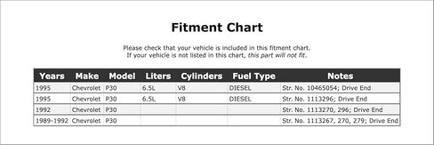 Starter Bushing Compatible With Chevrolet P30 6.5L V8 DIESEL 1995 1992 1991 1990 1989 P-2198970 in Saudi Arabia