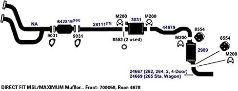 AP Exhaust Products 44679 Exhaust Tail Pipe in Saudi Arabia