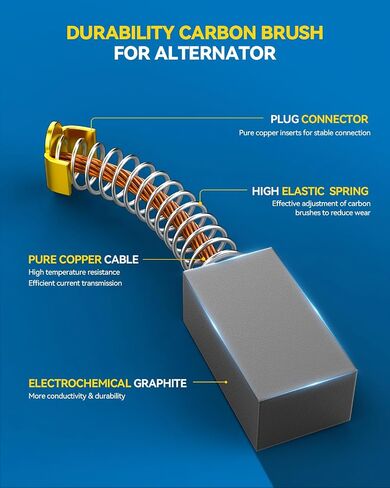 Philtop ANTERNATOR متوافق مع ACURA TL 1999 2000 2001 2002 ، CL 2001 2002 2003 High AMP ، استبدال 13835N 12V 105AMP CW S6 6-GROOVE بكرة in Kuwait