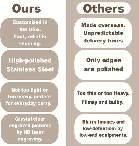 Dreambell Personalized Color Photo Custom Oval Fingerprint Text Engraved Picture Dog Tag Pendant Key Chain Gift for Women Men in Saudi Arabia