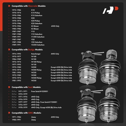 مجموعة A-Premium من 4 ، مجموعة مفاصل الكرة العلوية والسفلية الأمامية ، متوافقة مع Ford F-150 F-250 F-100 Bronco Chevrolet K10 (Pickup & Suburban) K5 Blazer V10 Suburban Dodge Ramarger W100 Pickup GMC Jimmy in Saudi Arabia
