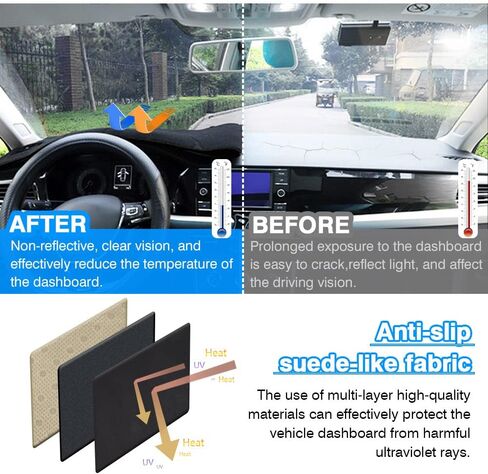 Cartist Dash Cover Custom Fit for Chevy Chevrolet Silverado/GMC Sierra 1500 2014-2018,Silverado/GMC Sierra 2500HD 3500HD 2015-2019 Accessories Dashboard Cover Mat in Kuwait