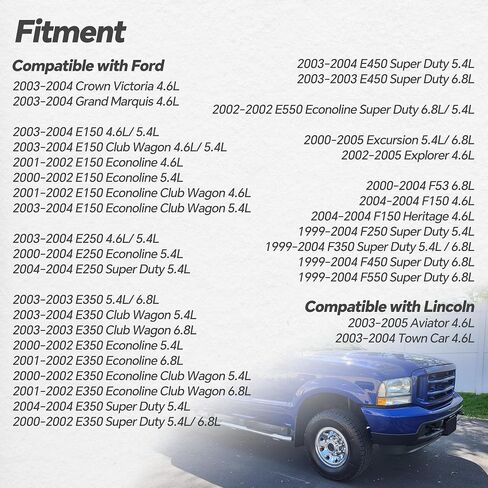 مستشعر تدفق الهواء الشامل 3W7Z12B579BA MAF متوافق مع Ford Crown Victoria/Grand Marquis/Explorer ، E150/E250/E350/E450 Super Duty ، F150/F250/F350/F450/F550 استبدال YC2F-12B579-BA in Saudi Arabia
