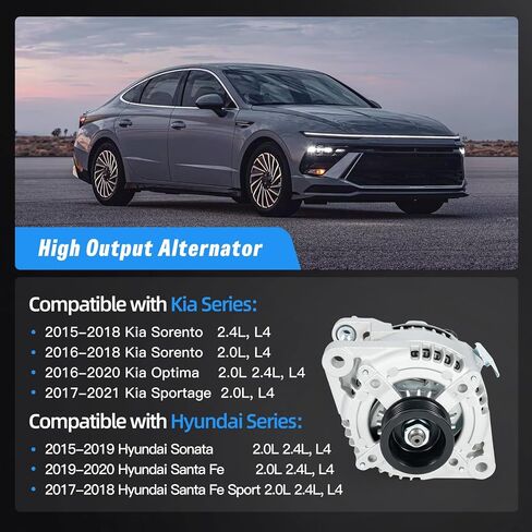 37300-2G061 High Output Alternator 150A 12V Compatible with 2015-2019 Hyundai Sonata,2019 Santa Fe,2017-2018 Santa Fe Sport,2015-2018 Kia Sorento,2016-2018 Optima 2.0L 2.4L,Replaces 1042118790 in Saudi Arabia