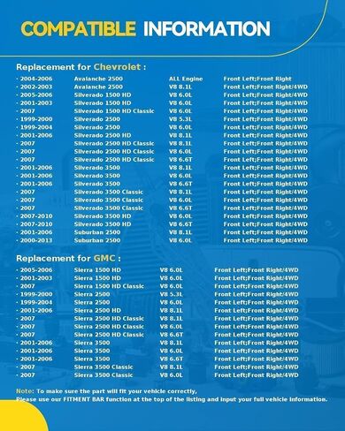 Philtop Front CV Axle Rovel for Silverado 2500 HD 2001-2010 ، Sierra 2500 HD 2001-2010 ، Silverado 3500 2001-2006 ، H2 2003-2009 ، Silverado 2500 1999-2004 ، 66-1325 Axle عمود المحور in Kuwait