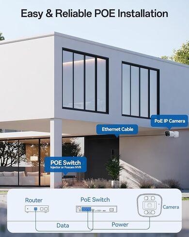 FOSCAM 3K 5MP Outdoor Security IP POE Camera, V5EP Home Security Surveillance Camera with AI Detect Human/Vehicle,66ft Color Night Vision,2-Way Audio,Motion Alert,Spotlight & Siren Alarm,120° FoV,IP66 in Kuwait