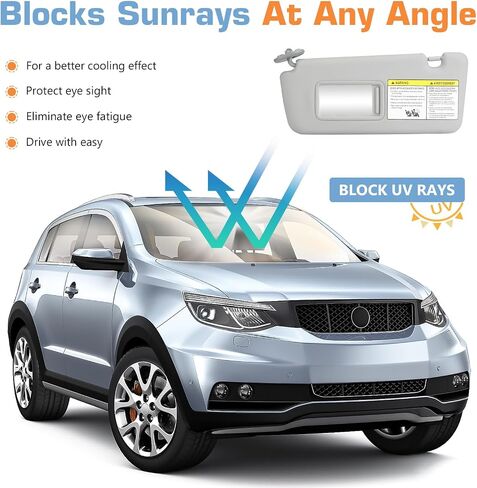 Sun Visor for 2004 2005 Toyota RAV4, Gray Left Driver Side Sunvisor Without Light, Replacement 74320-42420-B0 in Saudi Arabia
