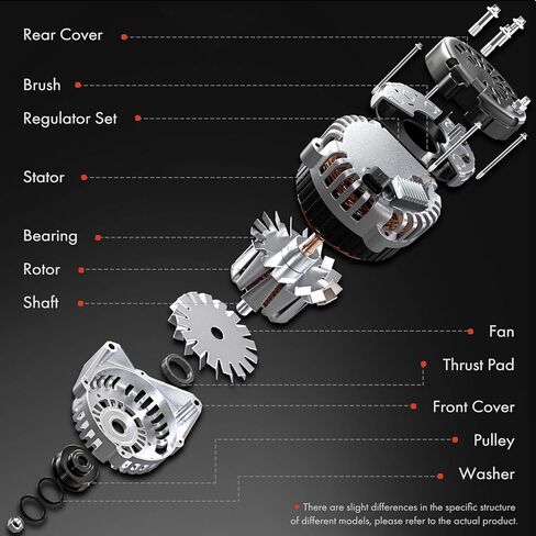 A-Premium Lovelator متوافق مع Buick Lesabre Pontiac Bonneville 2000 2001 2002 2003 2004 V6 3.8L ، 12V 105a Procketwork 6-Grove Pulley ، استبدل# 10464439 ، 10480411 ، 25744164 in Saudi Arabia