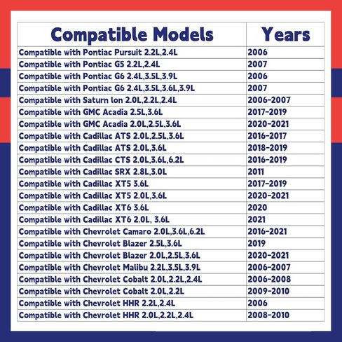 23333192 TEE TEE محرك متوافق مع استبدال GMC Acadia لكوبالت كامارو كامارو ، رادياتير أقل من خرطوم تواصل متوافق مع كاديلاك ATS CTS SRX ، 1.36 و 0.74IN قطر القطر in Saudi Arabia