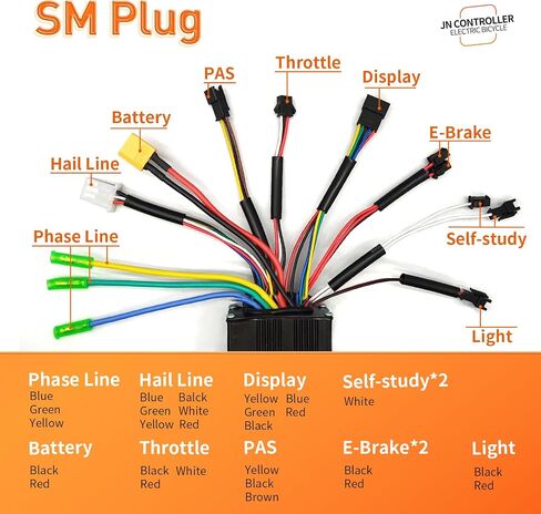 Ebike Sine Wave Controller 26a متوافق مع 24V 36V 48V مع S866 LCD Display/Thumb Thumb و PAS للملحقات ... (3MO 26A-S866-130X) in Kuwait