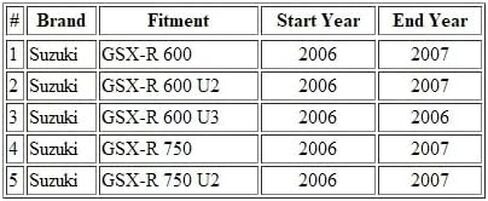 كابل خنق الدراجات النارية A (مفتوح) متوافق مع Suzuki GSX-R 600/750 / 58300-01H00 in Saudi Arabia