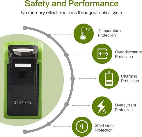 2 Pack 29472 6000mah 40v استبدال بطارية الليثيوم لـ Greenworks 40v 29472 29462 2901319 24282 24252 21332 25322 20672 2101602 20312 24322 21362 26272 أدوات الطاقة الصافية in Saudi Arabia