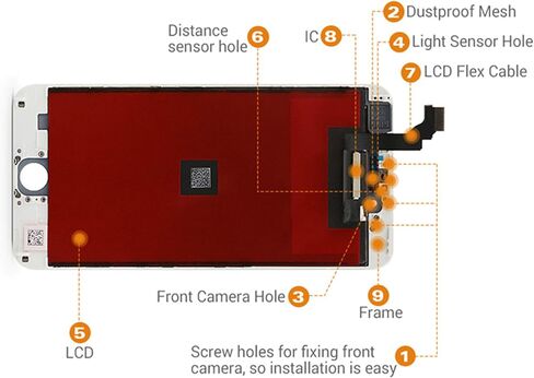 لهاتف iPhone 6 Plus 5.5 بوصة شاشة LCD محول رقمي تعمل باللمس، مجموعة إطار زجاجي أمامي كامل مع مجموعة أدوات إصلاح الموديل: A1522 A1524 A1593 باللون الأبيض in Kuwait