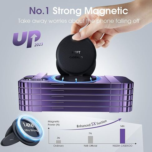 [الكل في 1] حامل هاتف CASEKOO من الجلد النباتي لحامل هاتف MagSafe [تصميم قبضة مريح] لهاتف وحافظات MagSafe، حامل هاتف قابل للتعديل لهاتف iPhone 14، 13، 12 Pro/Max/Plus، أسود in Kuwait