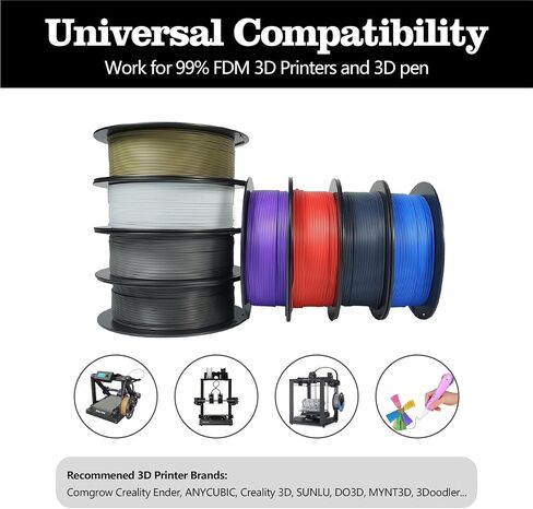 HELLO3D 3D Printer Filament, Black PLA Filament 1.75mm, Dimensional Accuracy +/-0.05mm, Fit Most FDM 3D Printing, Vacuum Packaging, 1 kg Spool (2.2 lbs), 330 Meters in Saudi Arabia