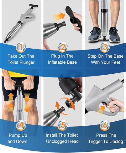 Plunger Toilet, Drain Clog Remover Tools, High Pressure Air Drain Blaster Gun with Real-Time Barometer, Plumbing Tools,Snake Drain Clog Remover, Toilet, Bathroom, Floor Drain, Sewer, Kitchen Clogged in Saudi Arabia