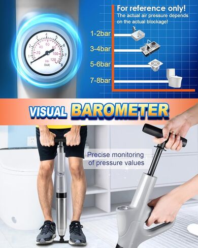 Plunger Toilet, Drain Clog Remover Tools, High Pressure Air Drain Blaster Gun with Real-Time Barometer, Plumbing Tools,Snake Drain Clog Remover, Toilet, Bathroom, Floor Drain, Sewer, Kitchen Clogged in Saudi Arabia