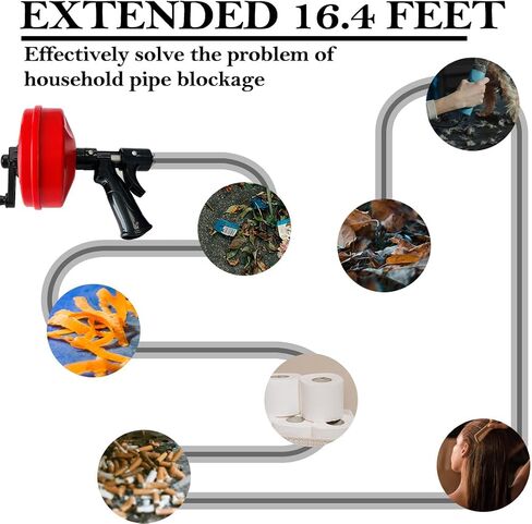 Sutekus Drain Auger Heavy Duty Flexible Plumbing Snake with Gloves Manually or Powered Clog Remover for Kitchen,Bathrom and Bathtub Drain in Saudi Arabia