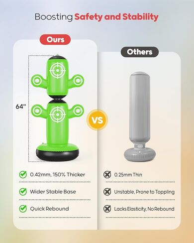 QPAU 360° Rotatable Punching Bag for Kids, Lager 64" Kids Punching Bag with Gloves, Hand Pump & 6 Targets, Bop Bag Inflatable Punching Toy, Karate Gifts for Boys, Girls in Kuwait