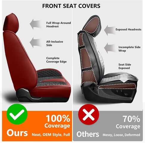 Foneso Car Seat Covers for Truck Chevy Chevrolet Silverado GMC Sierra Leather Protectors for Pickup 2007-2025 1500 2500HD 3500HD Trail Boss Z71 Crew Double Extended Cab (Red, Full Set) in Saudi Arabia