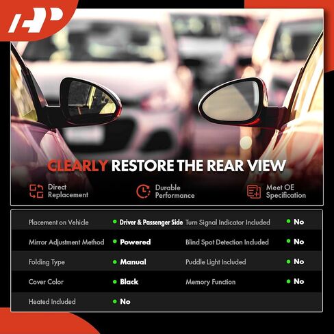 A-Premium Passenger Side Power Door Mirror - Compatible with Mazda 6 2009 2010 2011 2012 2013 - Non-Heated Non-Folding Black Outside Rear View Mirror - Replace# GS3L6912ZB in Saudi Arabia