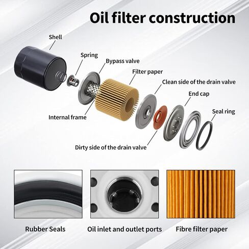 2520799 3084963 Oil Filter for Polaris Sportsman 500 450 400 335 Ranger 400 500 Trail Boss 330 Trailblazer 330 Scrambler 500 Magnum 325 330 425 500 Xplorer 400 500 in Saudi Arabia