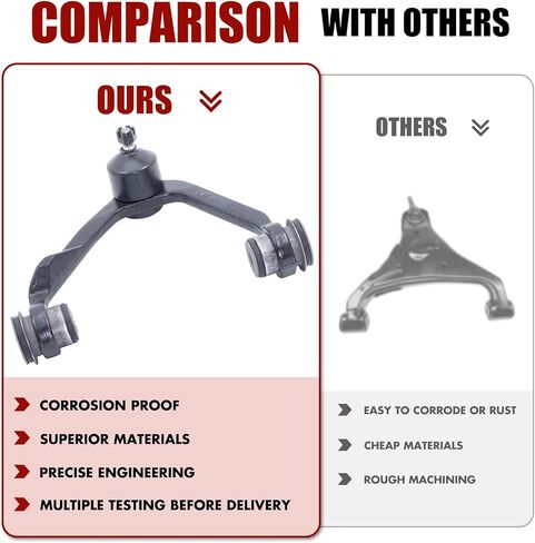 14 Pcs Complete Front Suspension Control Arm Kit replacement for 1997-2003 Ford F-150 F-250 Expedition, 1998-2002 Lincoln Navigator 2WD in Kuwait