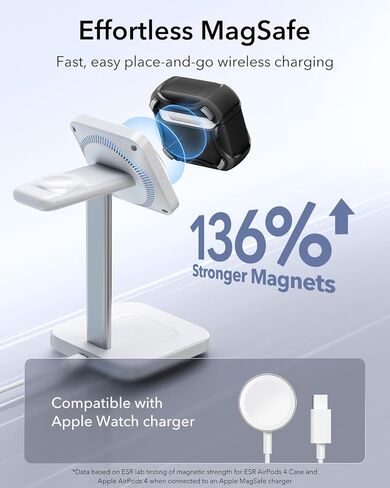 ESR for AirPods Pro 2nd Generation Case (HaloLock), Compatible with Airpods Pro Case 2nd/1st Gen (2023/2022/2019), Compatible with MagSafe, Powerful Drop Protection, Magnetic Lid, Black in Kuwait