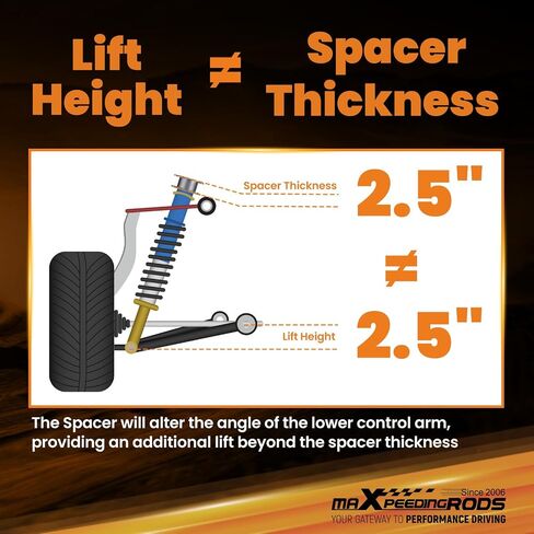 MaxPeedingrods 2.5 "مجموعة رفع التسوية الأمامية والخلفية لتويوتا TUNDRA 2022-2024 in Saudi Arabia