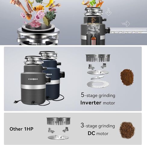 Garbage Disposal 3/4 HP, Food Waste Disposal Continuous Feed, Kitchen Garbage Disposal with Dishwasher Connection & Plug, Power Cord Included, Matte Black in Kuwait