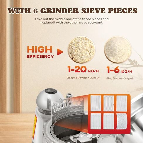 Moongiantgo Hammer Mill Grinder Grinder Grinder Grinder 1200W Feeding مستمر ، 6.6-33 رطلاً/ساعة ، مع 6 شبكات من غربال ، مرسوم للوقود الجاف لمخلفات الذرة ، 110 فولت (DF-15) in Kuwait
