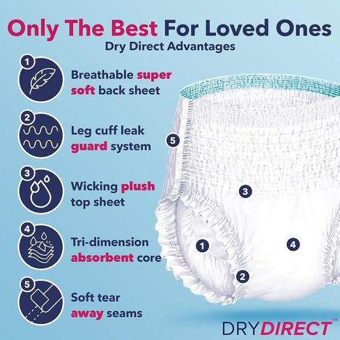 Dry Direct Extra Protective Underwear, Soft Cloth-Like Adult Diapers, All Day Disposable Incontinence Protection - Large (Case of 56) in Saudi Arabia